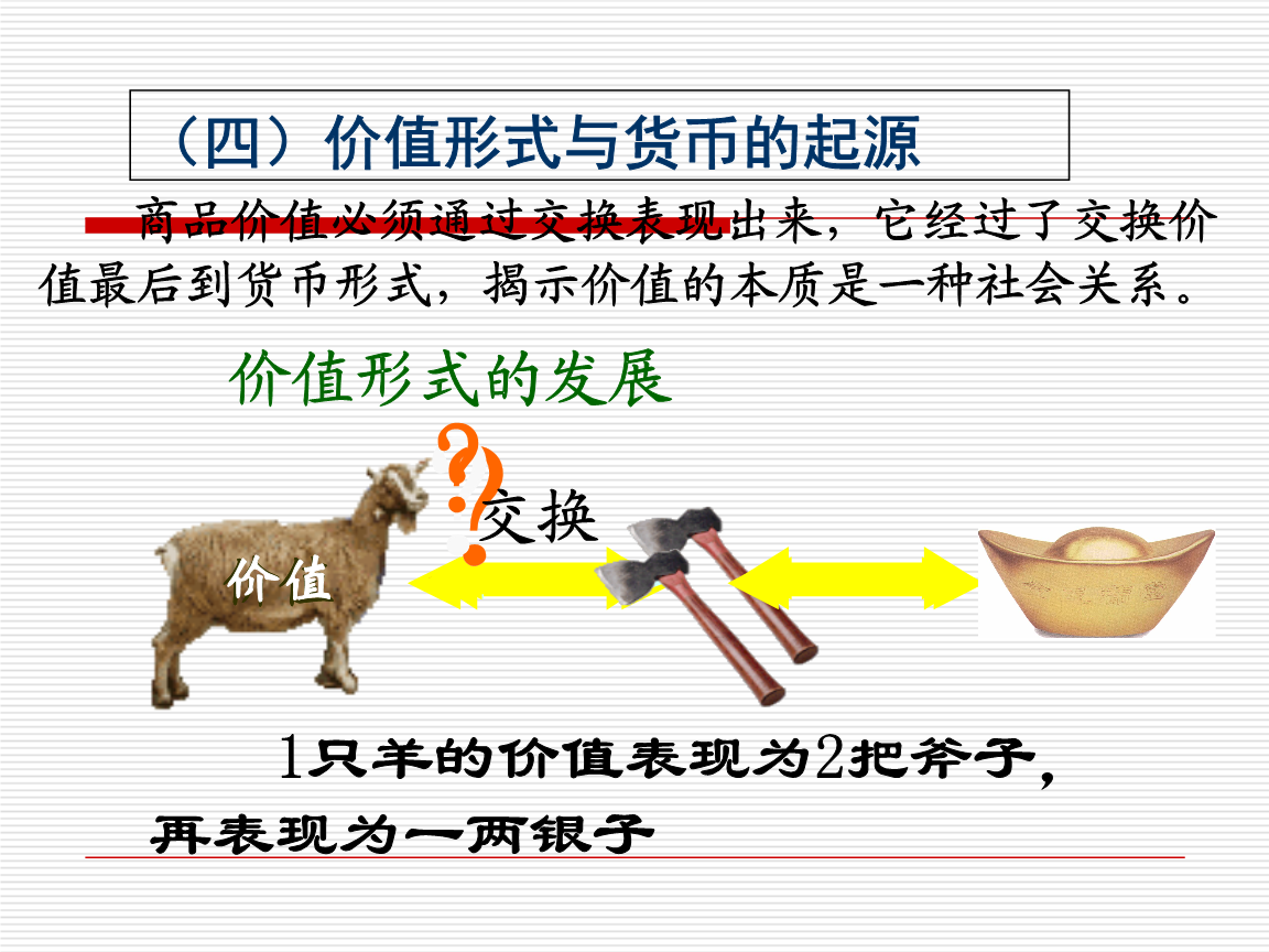 客户端安装