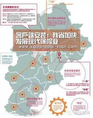 客户端安装